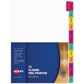 Mylar Dividers