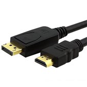Display Cables